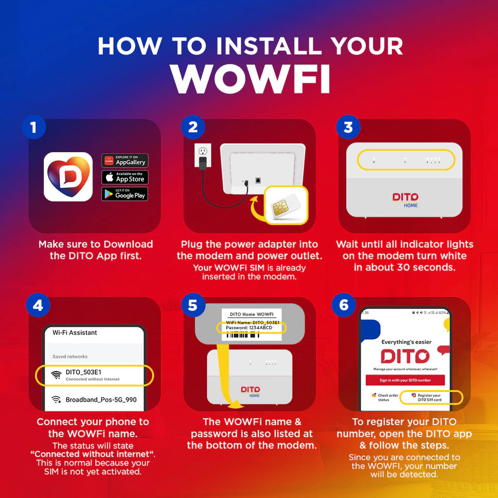 DITO Home WoWFi Pro w/ FREE Unli Data for 15/30 days